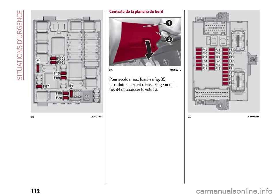 Alfa Romeo Giulietta 2017  Manuel du propriétaire (in French) Centrale de la planche de bord
Pour accéder aux fusibles fig. 85,
introduire une main dans le logement 1
fig. 84 et abaisser le volet 2.
83A0K0231C
84A0K0527C
85A0K0244C
112
SITUATIONS DURGENCE 