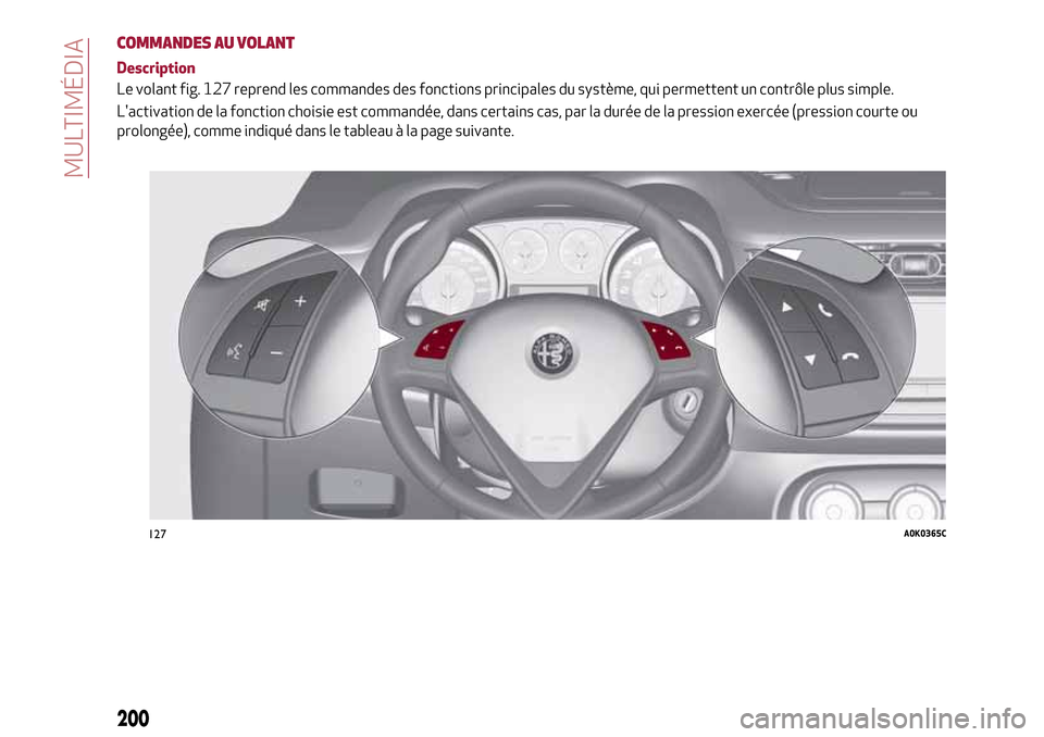Alfa Romeo Giulietta 2017  Manuel du propriétaire (in French) COMMANDES AU VOLANT
Description
Le volant fig. 127 reprend les commandes des fonctions principales du système, qui permettent un contrôle plus simple.
Lactivation de la fonction choisie est command