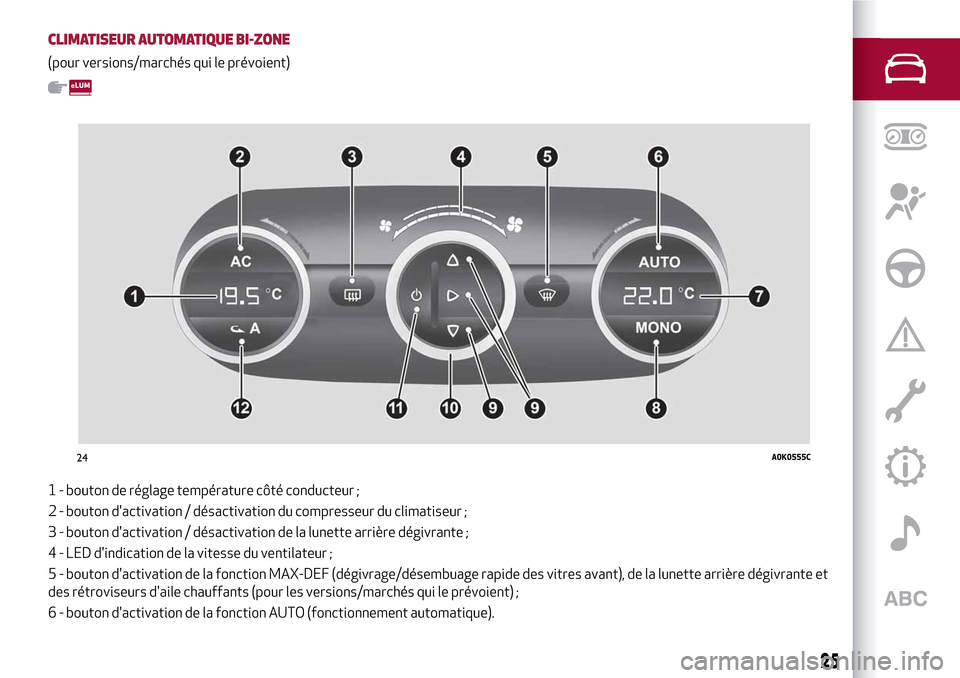 Alfa Romeo Giulietta 2017  Manuel du propriétaire (in French) CLIMATISEUR AUTOMATIQUE BI-ZONE
(pour versions/marchés qui le prévoient)
1 - bouton de réglage température côté conducteur ;
2 - bouton dactivation / désactivation du compresseur du climatiseu
