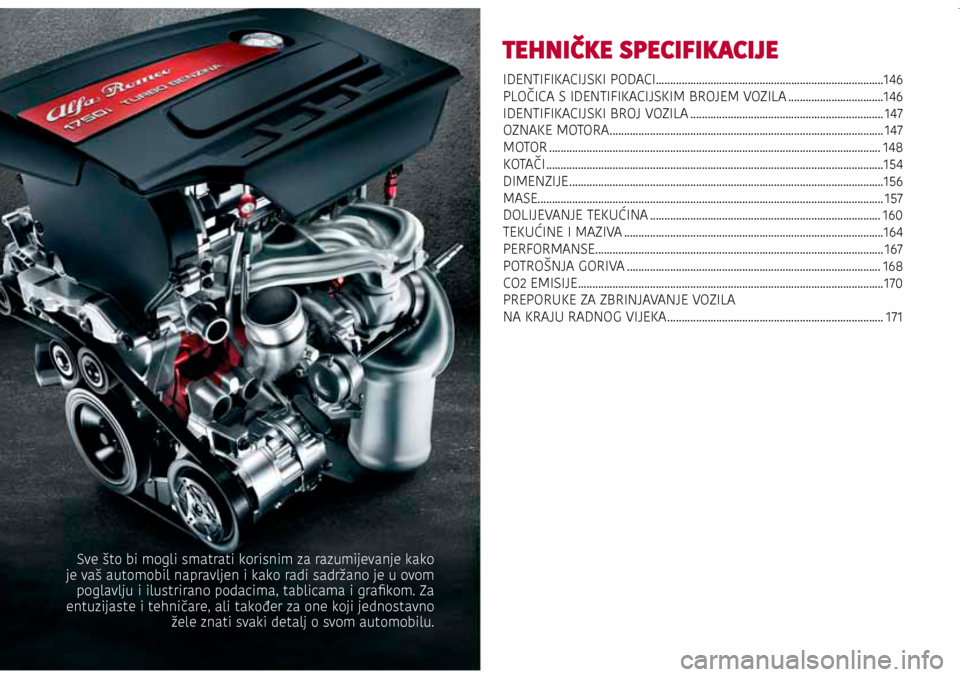 Alfa Romeo Giulietta 2017 Vodič za korisnike (in Croatian) TEHNIČKE SPECIFIKACIJE
IDENTIFIKACIJSKI PODACI........................................................................\
....... 146
PLOČICA S IDENTIFIKACIJSKIM BROJEM VOZILA ........................ Alfa Romeo Giulietta 2017 Vodič za korisnike (in Croatian) TEHNIČKE SPECIFIKACIJE
IDENTIFIKACIJSKI PODACI........................................................................\
....... 146
PLOČICA S IDENTIFIKACIJSKIM BROJEM VOZILA ........................