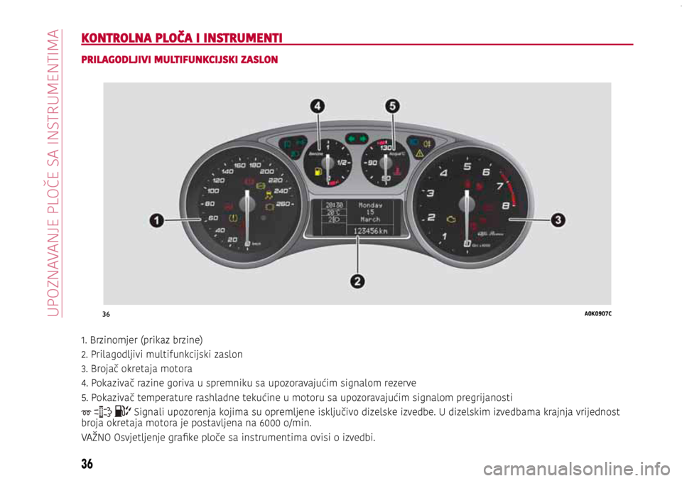 Alfa Romeo Giulietta 2017  Vodič za korisnike (in Croatian) 36A0K0907C
36
KNOWING THE INSTRUMENT PANEL
KONTROLNA PLOČA I INSTRUMENTI
PRILAGODLJIVI MULTIFUNKCIJSKI ZASLON
1. Brzinomjer (prikaz brzine)
2. Prilagodljivi multifunkcijski zaslon 
3. Brojač okretaj