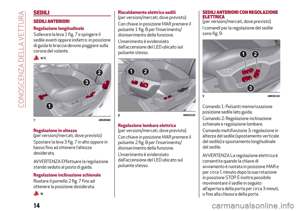 Alfa Romeo Giulietta 2017 Manuale del proprietario (in Italian) SEDILI
SEDILI ANTERIORI
Regolazione longitudinale
Sollevare la leva 1 fig. 7 e spingere il
sedile avanti oppure indietro: in posizione
di guida le braccia devono poggiare sulla
corona del volante.
6) Alfa Romeo Giulietta 2017 Manuale del proprietario (in Italian) SEDILI
SEDILI ANTERIORI
Regolazione longitudinale
Sollevare la leva 1 fig. 7 e spingere il
sedile avanti oppure indietro: in posizione
di guida le braccia devono poggiare sulla
corona del volante.
6)