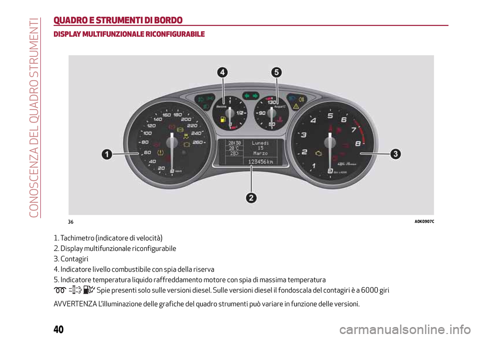 Alfa Romeo Giulietta 2017  Manuale del proprietario (in Italian) QUADRO E STRUMENTI DI BORDO
DISPLAY MULTIFUNZIONALE RICONFIGURABILE
1. Tachimetro (indicatore di velocità)
2. Display multifunzionale riconfigurabile
3. Contagiri
4. Indicatore livello combustibile c
