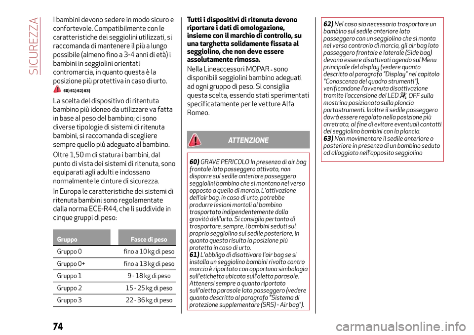 Alfa Romeo Giulietta 2017 Manuale del proprietario (in Italian) I bambini devono sedere in modo sicuro e
confortevole. Compatibilmente con le
caratteristiche dei seggiolini utilizzati, si
raccomanda di mantenere il più a lungo
possibile (almeno fino a 3-4 anni di Alfa Romeo Giulietta 2017 Manuale del proprietario (in Italian) I bambini devono sedere in modo sicuro e
confortevole. Compatibilmente con le
caratteristiche dei seggiolini utilizzati, si
raccomanda di mantenere il più a lungo
possibile (almeno fino a 3-4 anni di