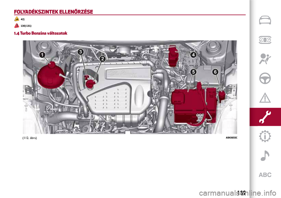 Alfa Romeo Giulietta 2017  Kezelési útmutató (in Hungarian) FOLYADÉKSZINTEK ELLENŐRZÉSE
42)
130) 131)
1.4 Turbo Benzina változatok
(112. ábra)A0K0655C
139 