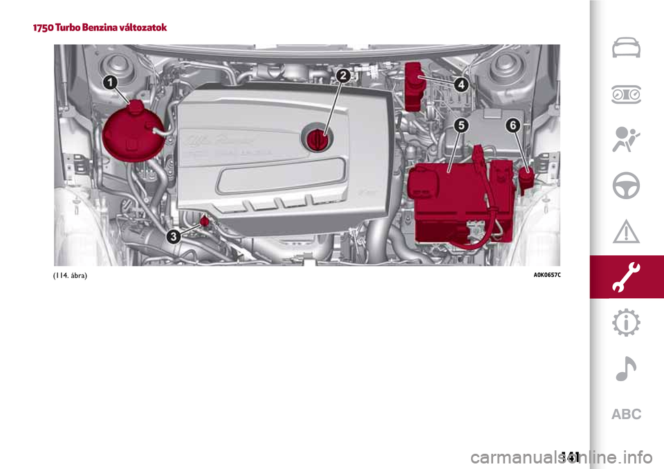 Alfa Romeo Giulietta 2017  Kezelési útmutató (in Hungarian) 1750 Turbo Benzina változatok
(114. ábra)A0K0657C
141 