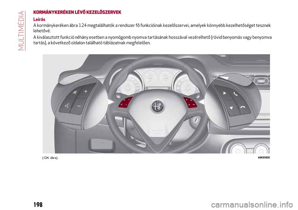 Alfa Romeo Giulietta 2017  Kezelési útmutató (in Hungarian) KORMÁNYKERÉKEN LÉVŐ KEZELŐSZERVEK
Leírás
A kormánykeréken ábra 124 megtalálhatók a rendszer fő funkcióinak kezelőszervei, amelyek könnyebb kezelhetőséget tesznek
lehetővé.
A kivál