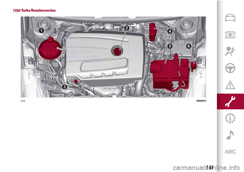 Alfa Romeo Giulietta 2017  Handleiding (in Dutch) 1750 Turbo Benzineversies
114A0K0657C
141 