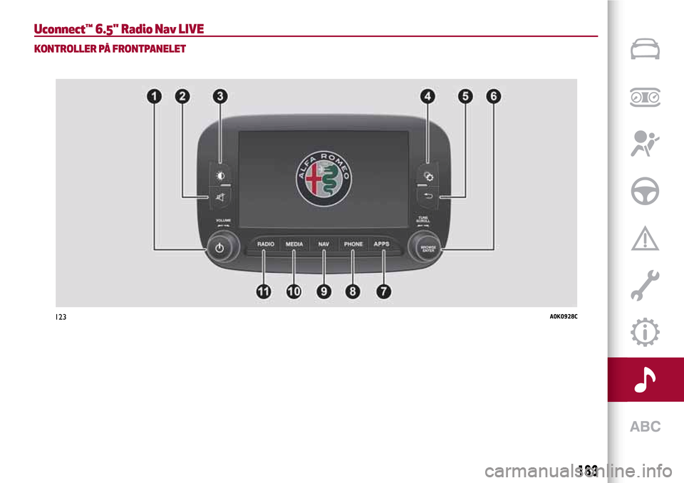 Alfa Romeo Giulietta 2017  Brukerhåndbok (in Norwegian) Uconnect™ 6.5" Radio Nav LIVE
KONTROLLER PÅ FRONTPANELET
123A0K0928C
183 