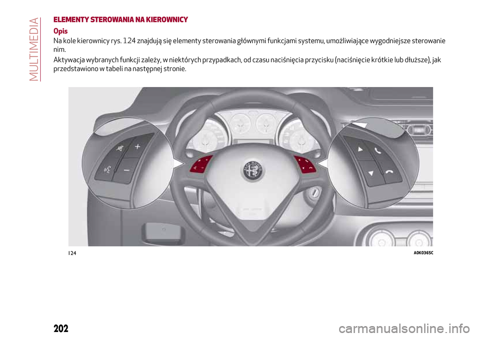 Alfa Romeo Giulietta 2017  Instrukcja Obsługi (in Polish) ELEMENTY STEROWANIA NA KIEROWNICY
Opis
Na kole kierownicy rys. 124 znajdują się elementy sterowania głównymi funkcjami systemu, umożliwiające wygodniejsze sterowanie
nim.
Aktywacja wybranych fun
