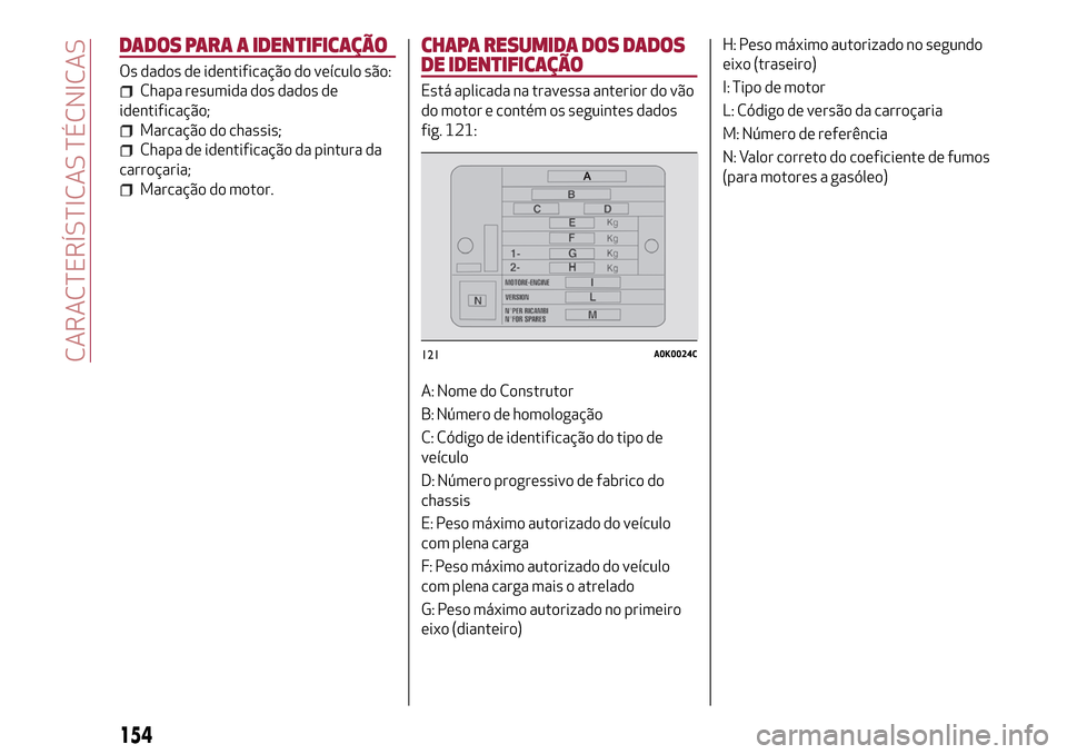 Alfa Romeo Giulietta 2017  Manual do proprietário (in Portuguese) DADOS PARA A IDENTIFICAÇÃO
Os dados de identificação do veículo são:
Chapa resumida dos dados de
identificação;
Marcação do chassis;
Chapa de identificação da pintura da
carroçaria;
Marca