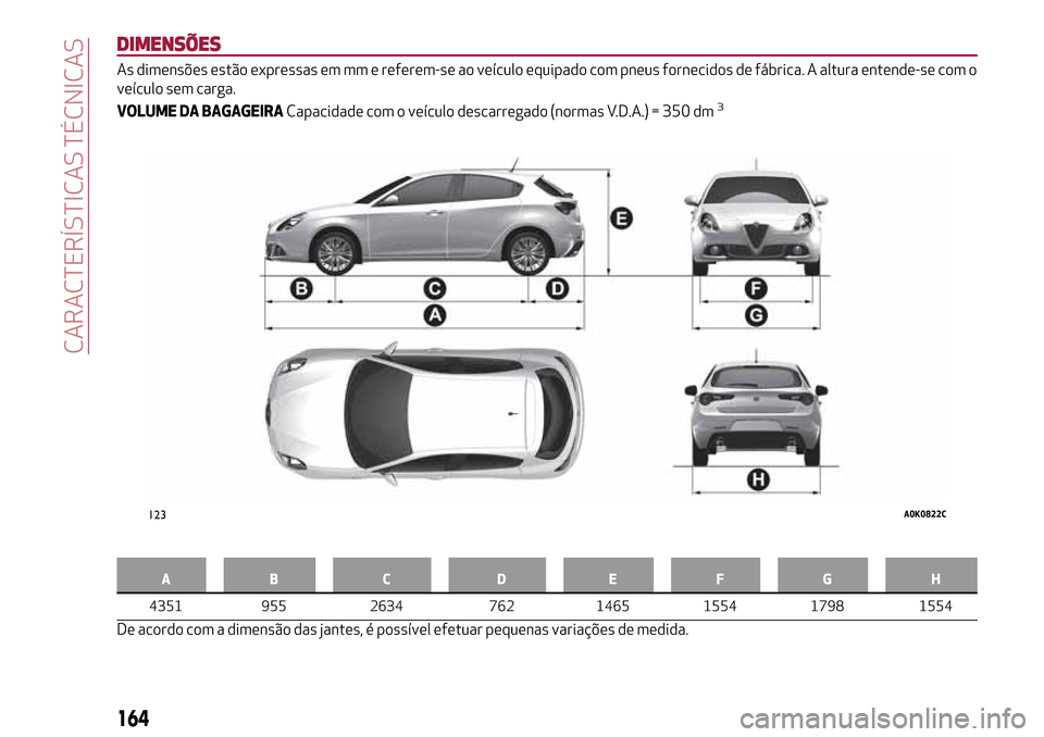 Alfa Romeo Giulietta 2017  Manual do proprietário (in Portuguese) DIMENSÕES
As dimensões estão expressas em mm e referem-se ao veículo equipado com pneus fornecidos de fábrica. A altura entende-se com o
veículo sem carga.
VOLUME DA BAGAGEIRACapacidade com o ve