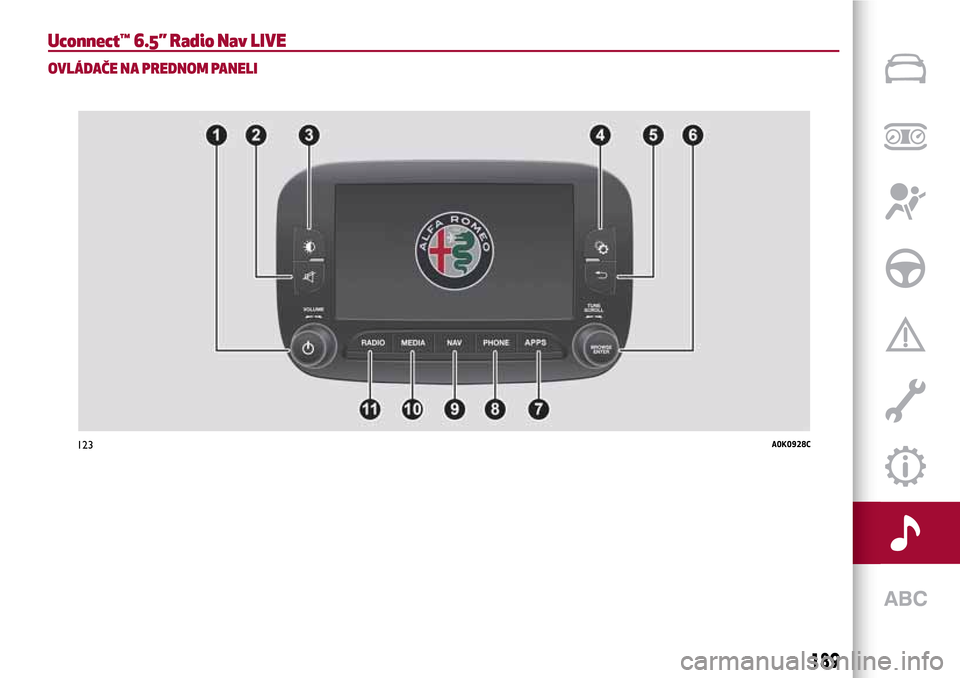 Alfa Romeo Giulietta 2017  Užívateľská príručka (in Slovak) Uconnect™ 6.5” Radio Nav LIVE
OVLÁDAČE NA PREDNOM PANELI
123A0K0928C
189 