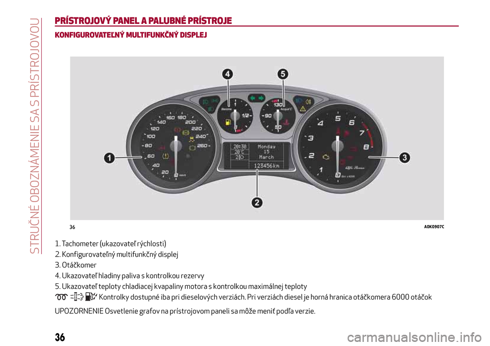 Alfa Romeo Giulietta 2017  Užívateľská príručka (in Slovak) PRÍSTROJOVÝ PANEL A PALUBNÉ PRÍSTROJE
KONFIGUROVATEĽNÝ MULTIFUNKČNÝ DISPLEJ
1. Tachometer (ukazovateľ rýchlosti)
2. Konfigurovateľný multifunkčný displej
3. Otáčkomer
4. Ukazovateľ hl