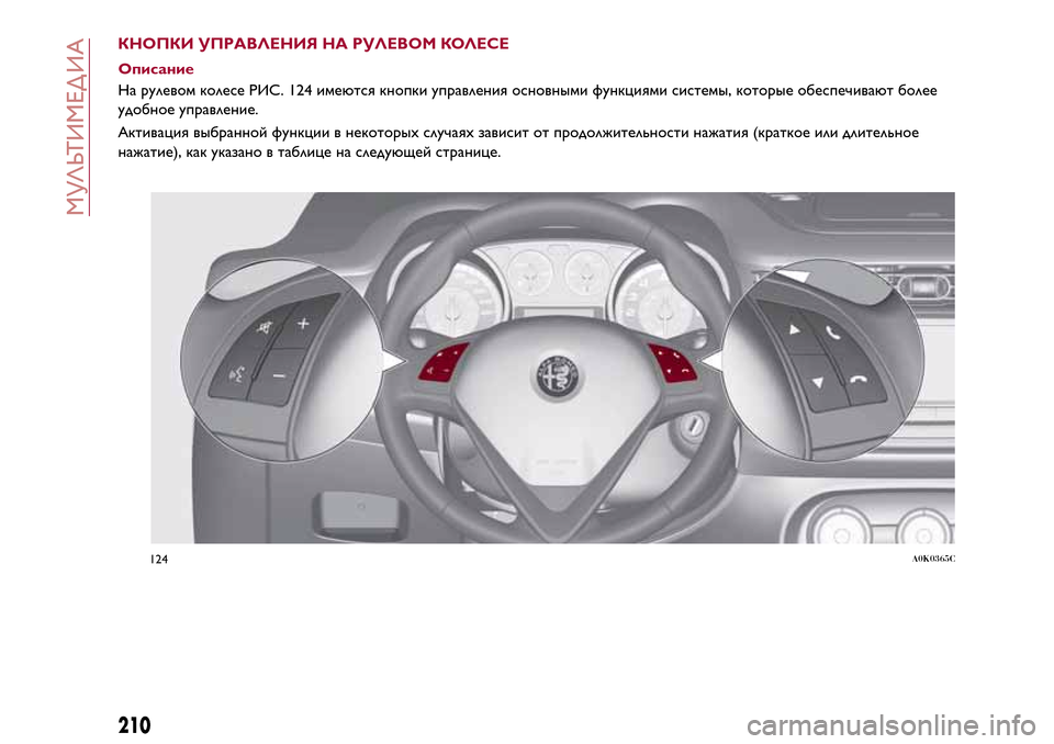Alfa Romeo Giulietta 2017  Инструкция по эксплуатации (in Russian) КНОПКИ УПРАВЛЕНИЯ НА РУЛЕВОМ КОЛЕСЕ
Описание
На рулевом колесе РИС. 124 имеются кнопки управления основными ф