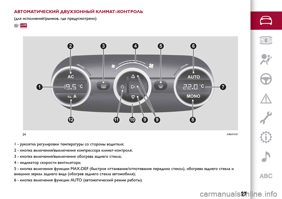 Alfa Romeo Giulietta 2017  Инструкция по эксплуатации (in Russian) АВТОМАТИЧЕСКИЙ ДВУХЗОННЫЙ КЛИМАТ–КОНТРОЛЬ
(для исполнений/рынков, где предусмотрено)
1 - рукоятка регулиров