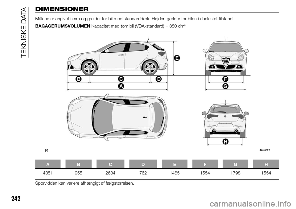 Alfa Romeo Giulietta 2016  Instruktionsbog (in Danish) DIMENSIONER
Målene er angivet i mm og gælder for bil med standarddæk. Højden gælder for bilen i ubelastet tilstand.
BAGAGERUMSVOLUMENKapacitet med tom bil (VDA-standard) = 350 dm
3
AB C D EFGH
43
