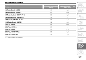 Page 263