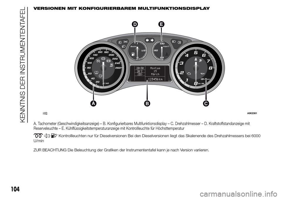 Alfa Romeo Giulietta 2016  Betriebsanleitung (in German) VERSIONEN MIT KONFIGURIERBAREM MULTIFUNKTIONSDISPLAY
A. Tachometer (Geschwindigkeitsanzeige) – B. Konfigurierbares Multifunktionsdisplay – C. Drehzahlmesser – D. Kraftstoffstandanzeige mit
Reser