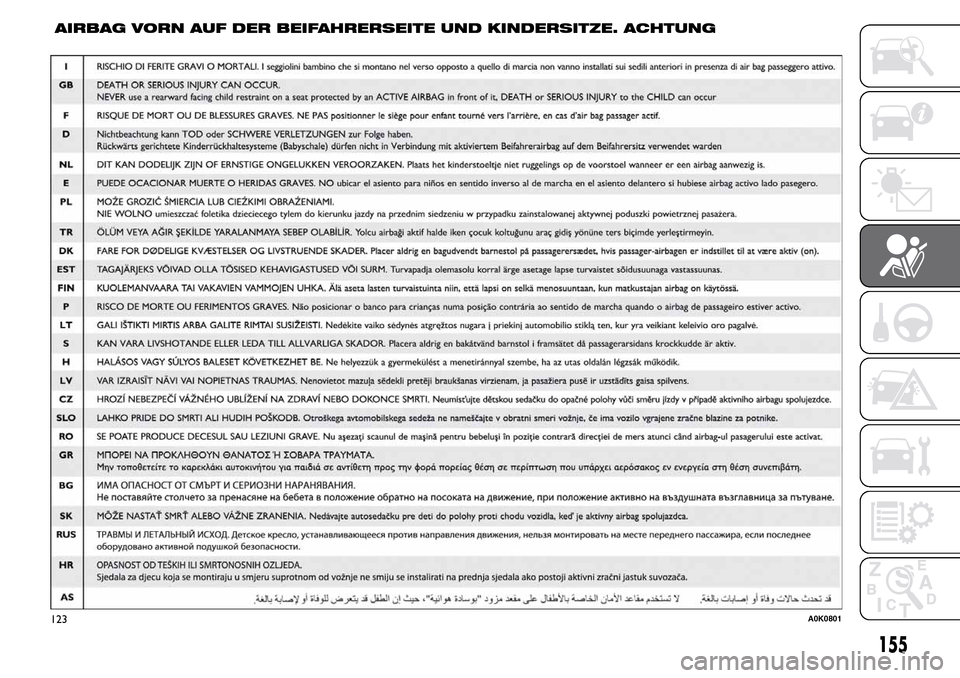 Alfa Romeo Giulietta 2016  Betriebsanleitung (in German) AIRBAG VORN AUF DER BEIFAHRERSEITE UND KINDERSITZE. ACHTUNG
155
123A0K0801 