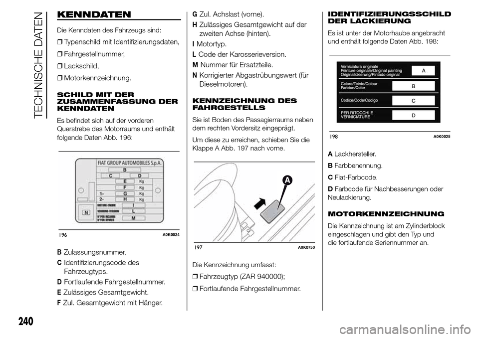 Alfa Romeo Giulietta 2016 Betriebsanleitung (in German) KENNDATEN
Die Kenndaten des Fahrzeugs sind:
❒Typenschild mit Identifizierungsdaten,
❒Fahrgestellnummer,
❒Lackschild,
❒Motorkennzeichnung.
SCHILD MIT DER
ZUSAMMENFASSUNG DER
KENNDATEN
Es befind Alfa Romeo Giulietta 2016 Betriebsanleitung (in German) KENNDATEN
Die Kenndaten des Fahrzeugs sind:
❒Typenschild mit Identifizierungsdaten,
❒Fahrgestellnummer,
❒Lackschild,
❒Motorkennzeichnung.
SCHILD MIT DER
ZUSAMMENFASSUNG DER
KENNDATEN
Es befind