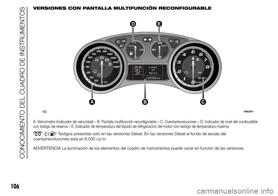 Alfa Romeo Giulietta 2016  Manual del propietario (in Spanish) VERSIONES CON PANTALLA MULTIFUNCIÓN RECONFIGURABLE
A. Velocímetro (indicador de velocidad) – B. Pantalla multifunción reconfigurable – C. Cuentarrevoluciones – D. Indicador de nivel del combu