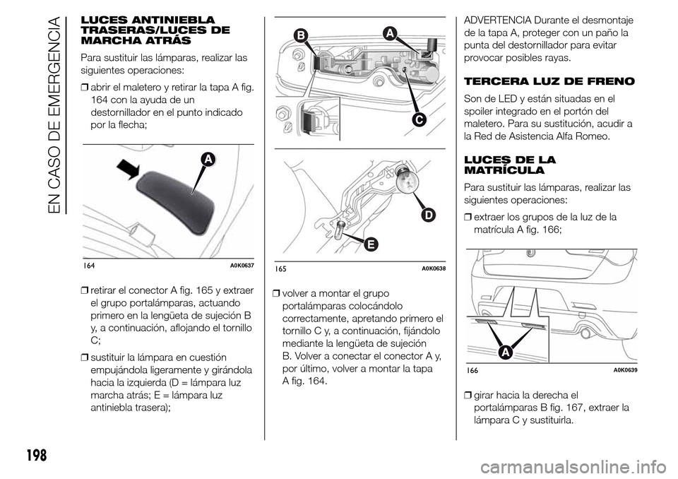 Alfa Romeo Giulietta 2016 Manual del propietario (in Spanish) LUCES ANTINIEBLA
TRASERAS/LUCES DE
MARCHA ATRÁS
Para sustituir las lámparas, realizar las
siguientes operaciones:
❒abrir el maletero y retirar la tapa A fig.
164 con la ayuda de un
destornillador Alfa Romeo Giulietta 2016 Manual del propietario (in Spanish) LUCES ANTINIEBLA
TRASERAS/LUCES DE
MARCHA ATRÁS
Para sustituir las lámparas, realizar las
siguientes operaciones:
❒abrir el maletero y retirar la tapa A fig.
164 con la ayuda de un
destornillador