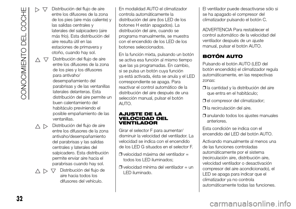 Alfa Romeo Giulietta 2016 Manual del propietario (in Spanish) Distribución del flujo de aire
entre los difusores de la zona
de los pies (aire más caliente) y
las salidas centrales y
laterales del salpicadero (aire
más frío). Esta distribución del
aire resul Alfa Romeo Giulietta 2016 Manual del propietario (in Spanish) Distribución del flujo de aire
entre los difusores de la zona
de los pies (aire más caliente) y
las salidas centrales y
laterales del salpicadero (aire
más frío). Esta distribución del
aire resul