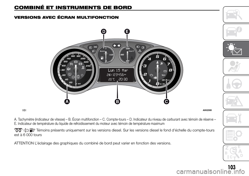 Alfa Romeo Giulietta 2016  Manuel du propriétaire (in French) COMBINÉ ET INSTRUMENTS DE BORD.
VERSIONS AVEC ÉCRAN MULTIFONCTION
A. Tachymètre (indicateur de vitesse) – B. Écran multifonction – C. Compte-tours – D. Indicateur du niveau de carburant avec