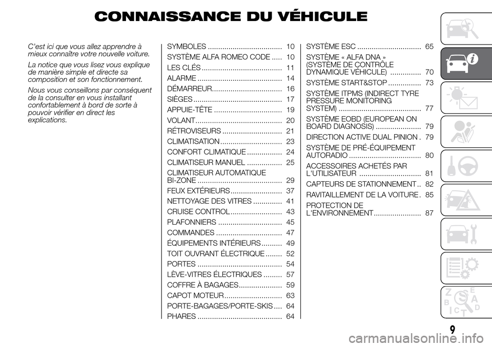Alfa Romeo Giulietta 2016  Manuel du propriétaire (in French) CONNAISSANCE DU VÉHICULE
Cest ici que vous allez apprendre à
mieux connaître votre nouvelle voiture.
La notice que vous lisez vous explique
de manière simple et directe sa
composition et son fonc