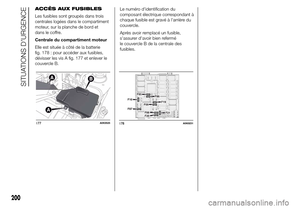 Alfa Romeo Giulietta 2016  Manuel du propriétaire (in French) ACCÈS AUX FUSIBLES
Les fusibles sont groupés dans trois
centrales logées dans le compartiment
moteur, sur la planche de bord et
dans le coffre.
Centrale du compartiment moteur
Elle est située à c