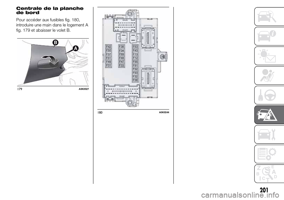 Alfa Romeo Giulietta 2016  Manuel du propriétaire (in French) Centrale de la planche
de bord
Pour accéder aux fusibles fig. 180,
introduire une main dans le logement A
fig. 179 et abaisser le volet B.
179A0K0527
180A0K0244
201 
