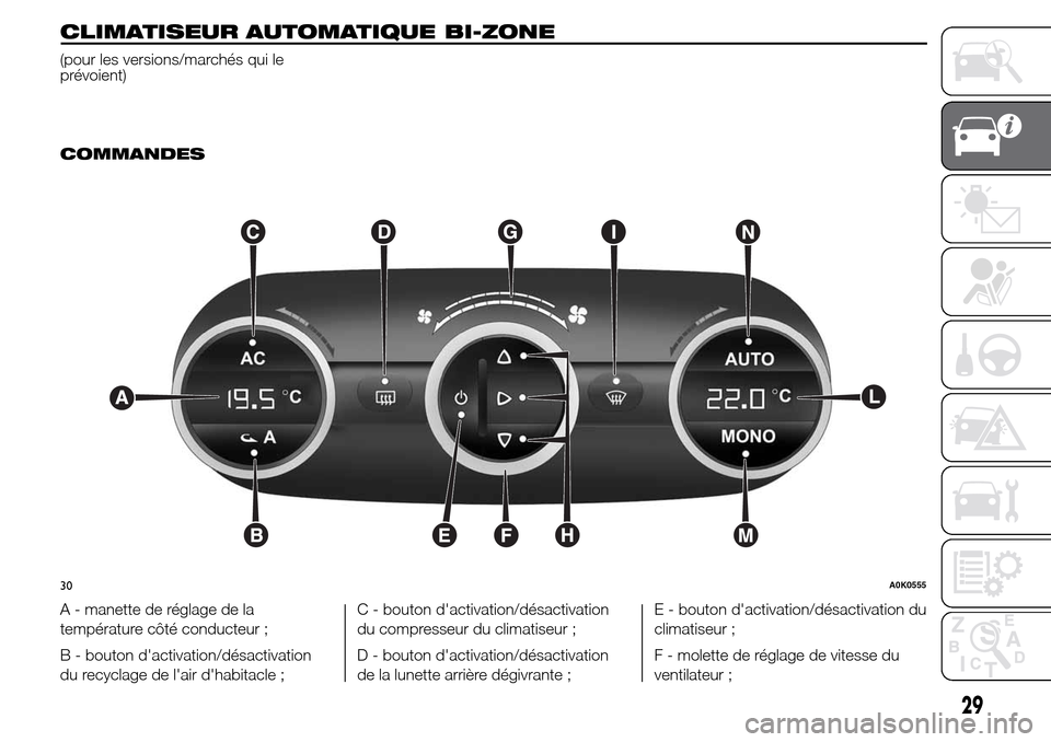 Alfa Romeo Giulietta 2016  Manuel du propriétaire (in French) CLIMATISEUR
AUTOMATIQUE
BI-ZONE
(pour les versions/marchés qui le
prévoient)
.
COMMANDES
A - manette de réglage de la
température côté conducteur ;
B - bouton dactivation/désactivation
du recy