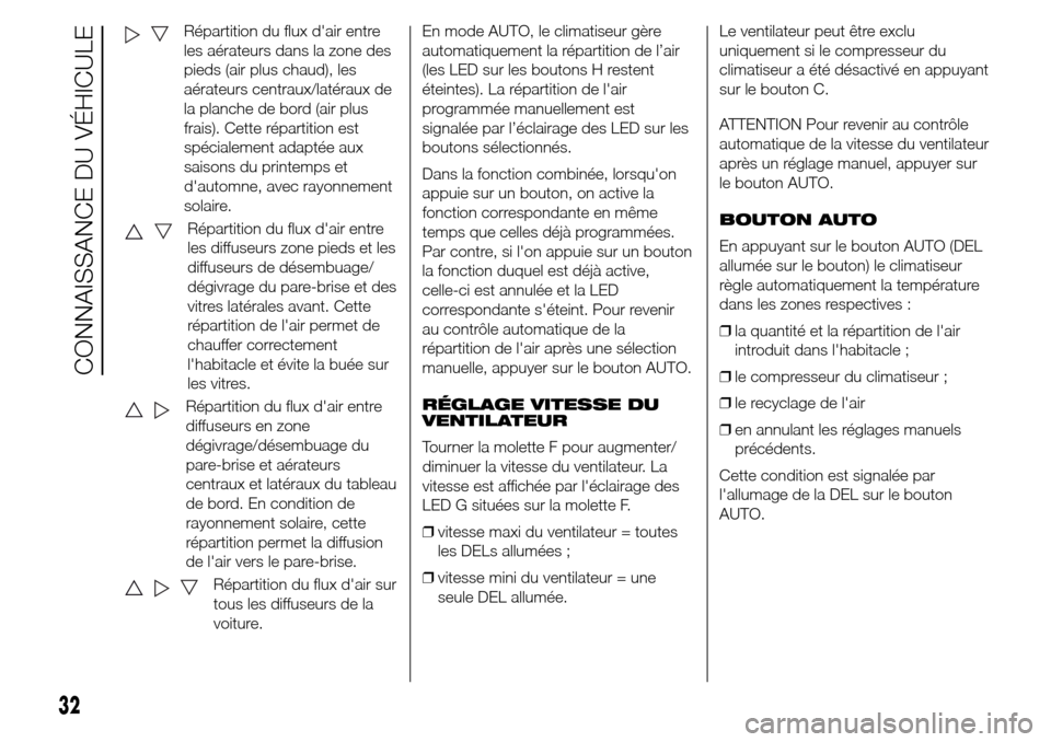 Alfa Romeo Giulietta 2016 Manuel du propriétaire (in French) Répartition du flux dair entre
les aérateurs dans la zone des
pieds (air plus chaud), les
aérateurs centraux/latéraux de
la planche de bord (air plus
frais). Cette répartition est
spécialement Alfa Romeo Giulietta 2016 Manuel du propriétaire (in French) Répartition du flux dair entre
les aérateurs dans la zone des
pieds (air plus chaud), les
aérateurs centraux/latéraux de
la planche de bord (air plus
frais). Cette répartition est
spécialement