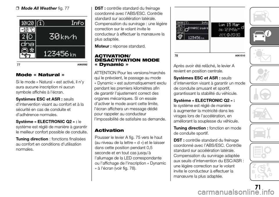 Alfa Romeo Giulietta 2016 Manuel du propriétaire (in French) ❒Mode All Weatherfig. 77
Mode « Natural »
Si le mode « Natural » est activé, il ny
aura aucune inscription ni aucun
symbole affichés à lécran.
Systèmes ESC et ASR :seuils
dintervention v Alfa Romeo Giulietta 2016 Manuel du propriétaire (in French) ❒Mode All Weatherfig. 77
Mode « Natural »
Si le mode « Natural » est activé, il ny
aura aucune inscription ni aucun
symbole affichés à lécran.
Systèmes ESC et ASR :seuils
dintervention v