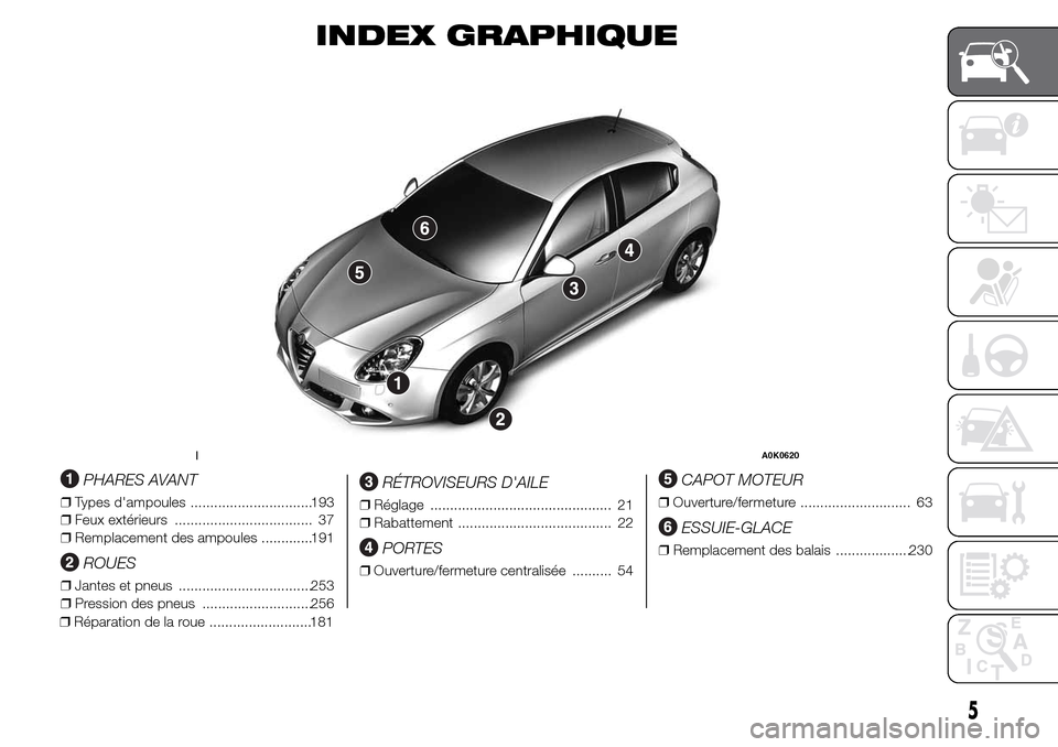 Alfa Romeo Giulietta 2016  Manuel du propriétaire (in French) INDEX GRAPHIQUE
.
PHARES AVANT
❒Types dampoules ...............................193
❒Feux extérieurs ................................... 37
❒Remplacement des ampoules .............191
ROUES
❒