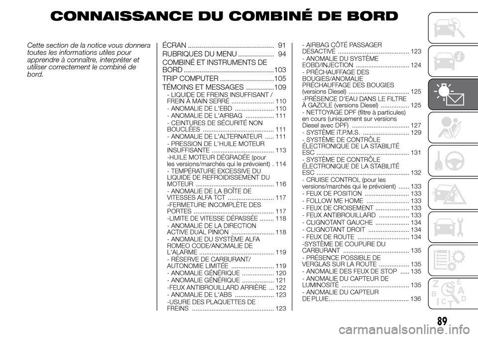 Alfa Romeo Giulietta 2016 Manuel du propriétaire (in French) CONNAISSANCE DU COMBINÉ DE BORD
Cette section de la notice vous donnera
toutes les informations utiles pour
apprendre à connaître, interpréter et
utiliser correctement le combiné de
bord.ÉCRAN . Alfa Romeo Giulietta 2016 Manuel du propriétaire (in French) CONNAISSANCE DU COMBINÉ DE BORD
Cette section de la notice vous donnera
toutes les informations utiles pour
apprendre à connaître, interpréter et
utiliser correctement le combiné de
bord.ÉCRAN .