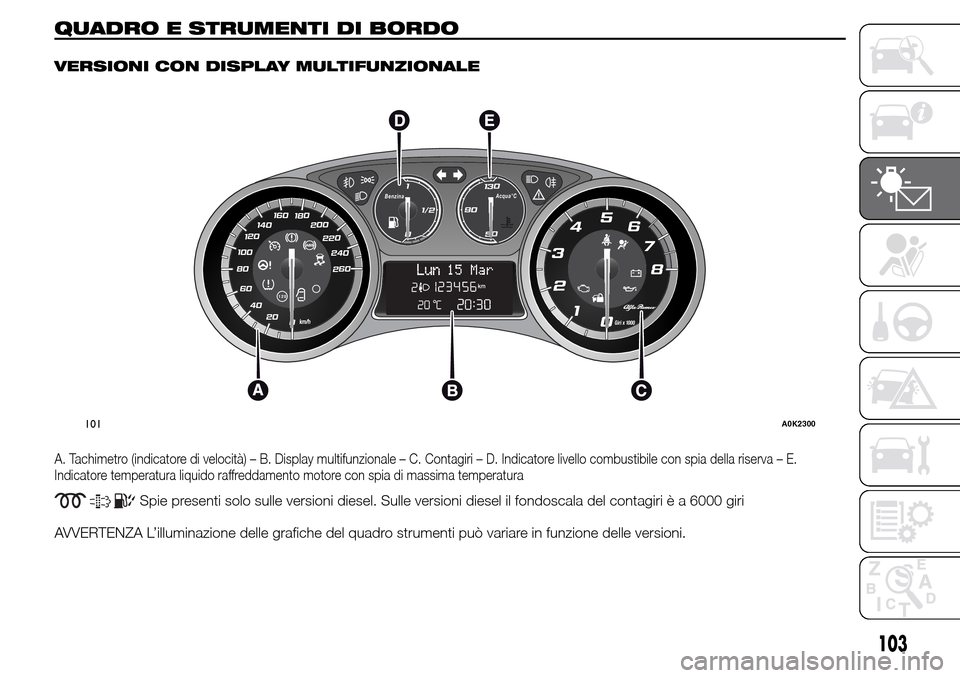Alfa Romeo Giulietta 2016  Manuale del proprietario (in Italian) QUADRO E STRUMENTI DI BORDO.
VERSIONI CON DISPLAY MULTIFUNZIONALE
A. Tachimetro (indicatore di velocità) – B. Display multifunzionale – C. Contagiri – D. Indicatore livello combustibile con spi