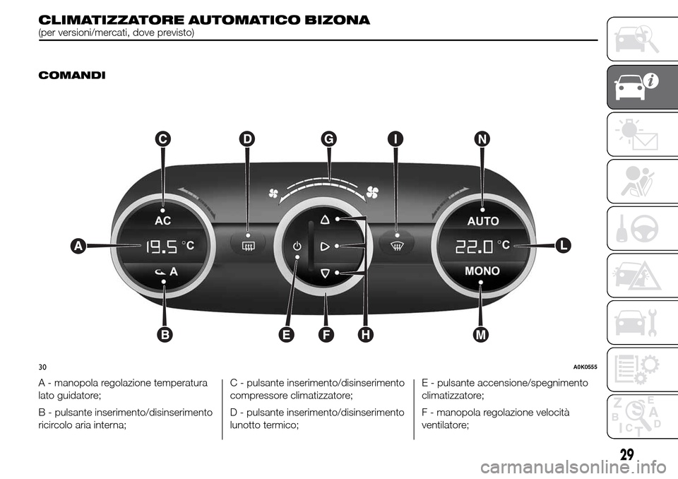 Alfa Romeo Giulietta 2016  Manuale del proprietario (in Italian) CLIMATIZZATORE
AUTOMATICOBIZONA(per versioni/mercati, dove previsto)
.COMANDI
A - manopola regolazione temperatura
lato guidatore;
B - pulsante inserimento/disinserimento
ricircolo aria interna;C - pu