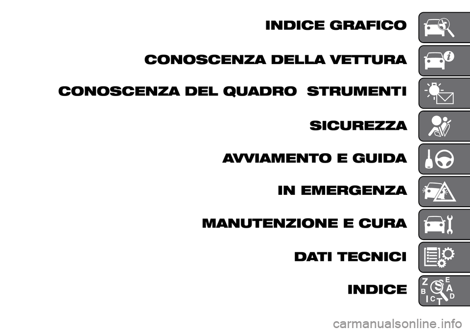 Alfa Romeo Giulietta 2016  Manuale del proprietario (in Italian) 