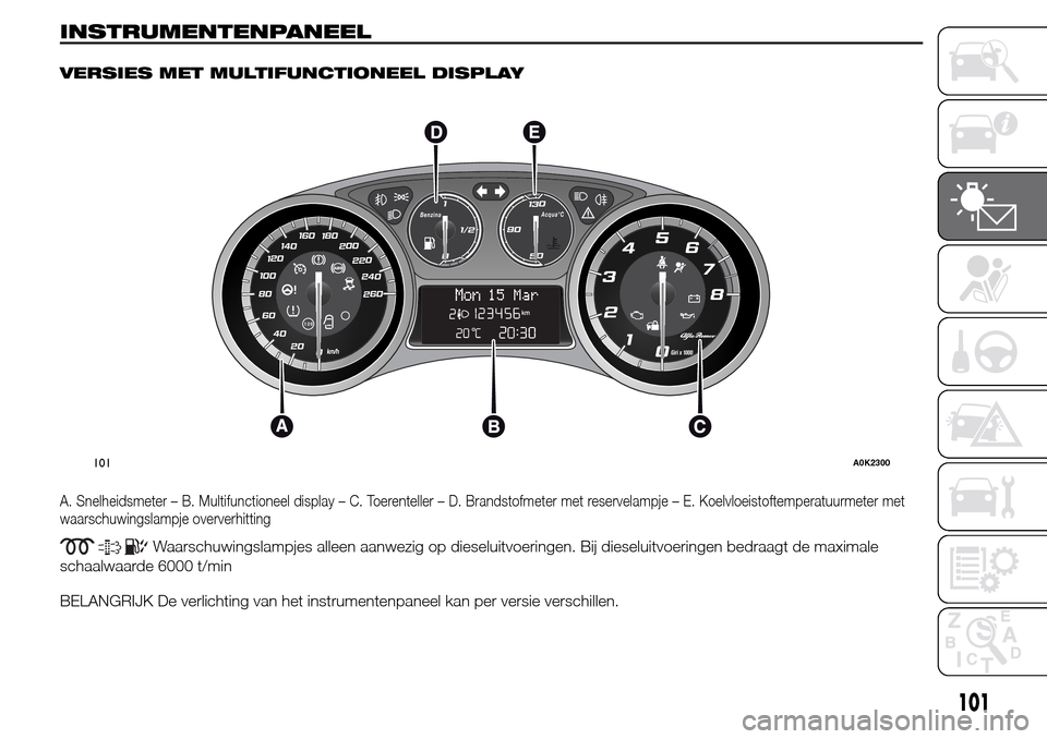 Alfa Romeo Giulietta 2016  Handleiding (in Dutch) INSTRUMENTENPANEEL.
VERSIES MET MULTIFUNCTIONEEL DISPLAY
A. Snelheidsmeter – B. Multifunctioneel display – C. Toerenteller – D. Brandstofmeter met reservelampje – E. Koelvloeistoftemperatuurme