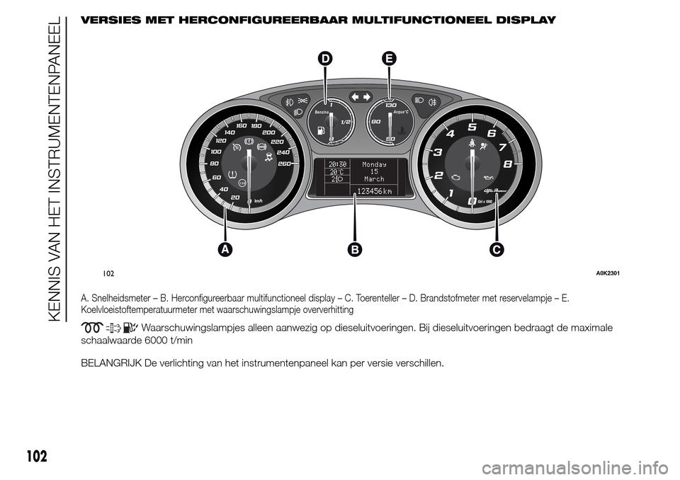 Alfa Romeo Giulietta 2016  Handleiding (in Dutch) VERSIES MET HERCONFIGUREERBAAR MULTIFUNCTIONEEL DISPLAY
A. Snelheidsmeter – B. Herconfigureerbaar multifunctioneel display – C. Toerenteller – D. Brandstofmeter met reservelampje – E.
Koelvloe