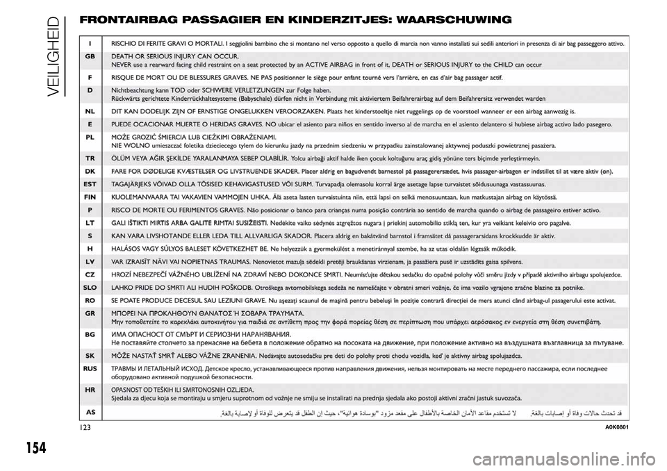 Alfa Romeo Giulietta 2016  Handleiding (in Dutch) FRONTAIRBAG PASSAGIER EN KINDERZITJES: WAARSCHUWING
154
VEILIGHEID
123A0K0801 