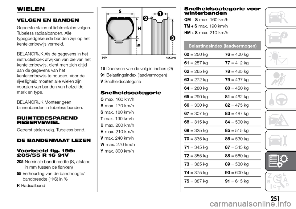 Alfa Romeo Giulietta 2016 Handleiding (in Dutch) WIELEN
VELGEN EN BANDEN
Geperste stalen of lichtmetalen velgen.
Tubeless radiaalbanden. Alle
typegoedgekeurde banden zijn op het
kentekenbewijs vermeld.
BELANGRIJK Als de gegevens in het
instructieboe Alfa Romeo Giulietta 2016 Handleiding (in Dutch) WIELEN
VELGEN EN BANDEN
Geperste stalen of lichtmetalen velgen.
Tubeless radiaalbanden. Alle
typegoedgekeurde banden zijn op het
kentekenbewijs vermeld.
BELANGRIJK Als de gegevens in het
instructieboe