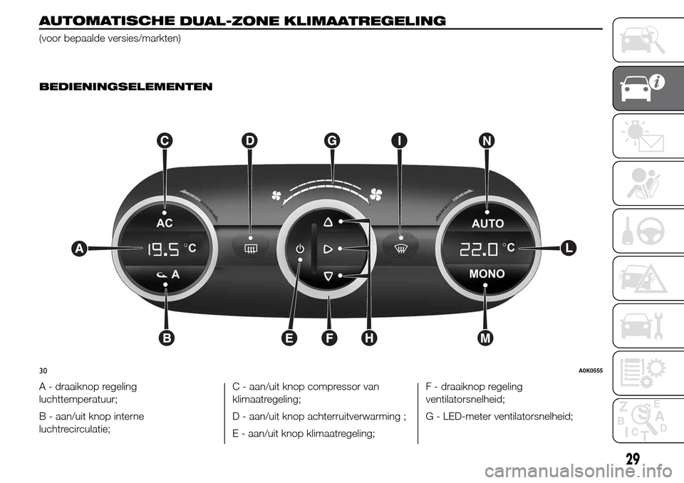 Alfa Romeo Giulietta 2016  Handleiding (in Dutch) AUTOMATISCHE
DUAL-ZONE
KLIMAATREGELING
(voor bepaalde versies/markten)
.BEDIENINGSELEMENTEN
A - draaiknop regeling
luchttemperatuur;
B - aan/uit knop interne
luchtrecirculatie;C - aan/uit knop compres