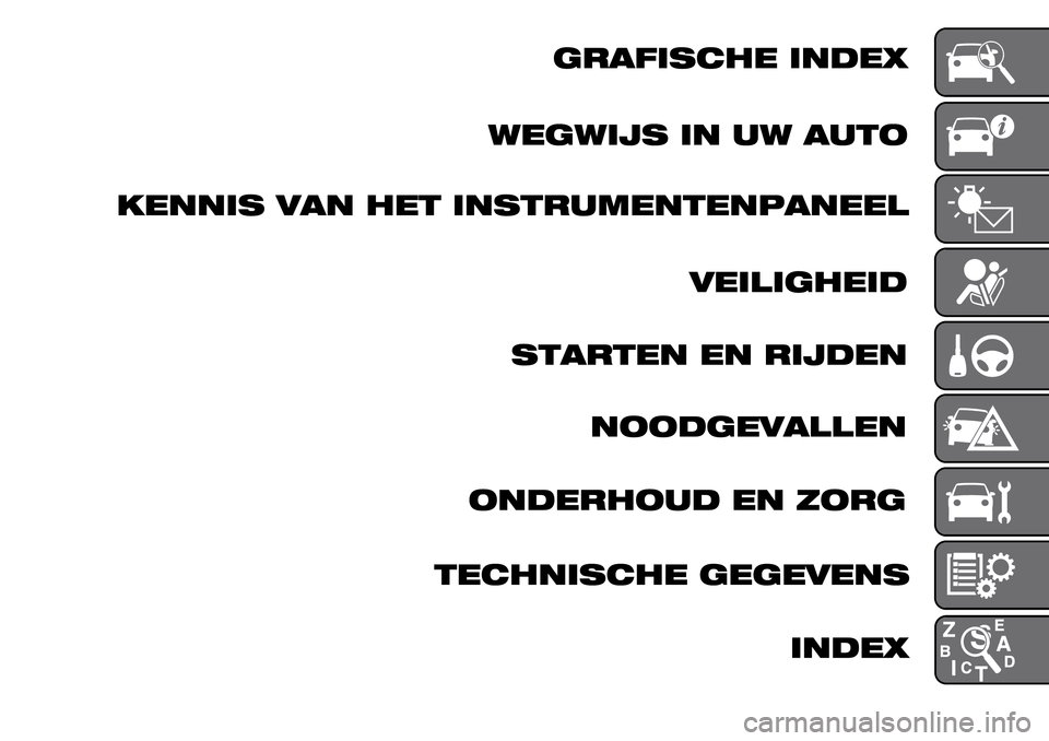 Alfa Romeo Giulietta 2016  Handleiding (in Dutch) 