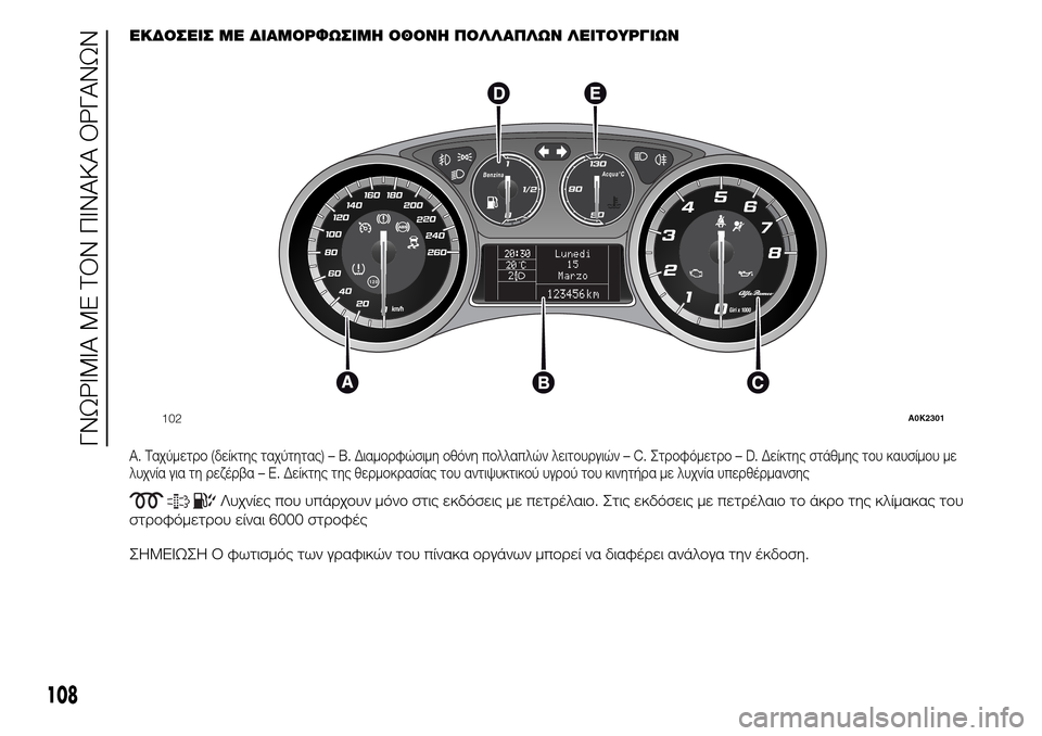 Alfa Romeo Giulietta 2016  Εγχειρίδιο χρήσης (in Greek) ΕΚΔΟΣΕΙΣ ΜΕ ΔΙΑΜΟΡΦΩΣΙΜΗ ΟΘΟΝΗ ΠΟΛΛΑΠΛΩΝ ΛΕΙΤΟΥΡΓΙΩΝ
A. Ταχύμετρο (δείκτης ταχύτητας) – B. Διαμορφώσιμη οθόνη