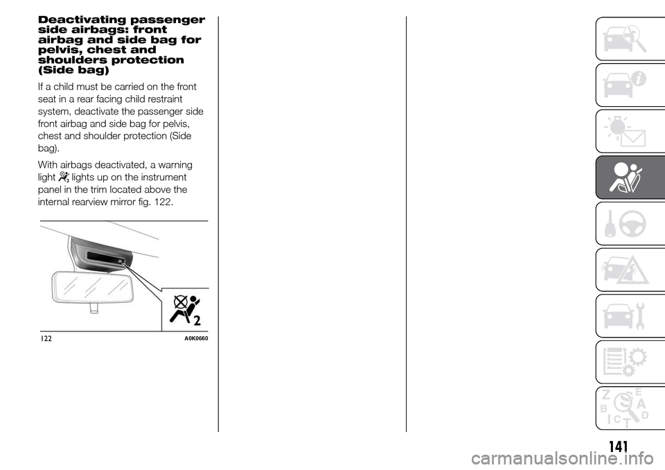 Alfa Romeo Giulietta 2015  Owners Manual Deactivating passenger
side airbags: front
airbag and side bag for
pelvis, chest and
shoulders protection
(Side bag)
If a child must be carried on the front
seat in a rear facing child restraint
syste
