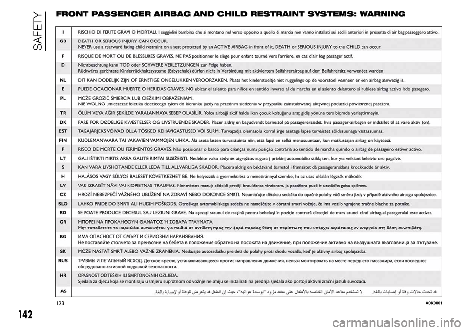 Alfa Romeo Giulietta 2015  Owners Manual FRONT PASSENGER AIRBAG AND CHILD RESTRAINT SYSTEMS: WARNING
123A0K0801
142
SAFETY 