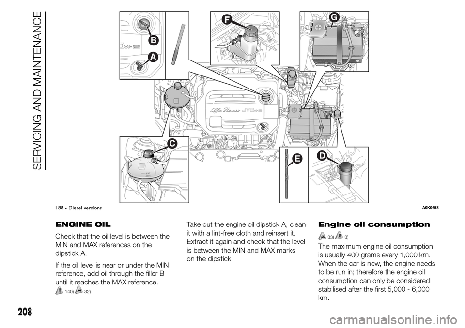 Alfa Romeo Giulietta 2015  Owners Manual ENGINE OIL
Check that the oil level is between the
MIN and MAX references on the
dipstick A.
If the oil level is near or under the MIN
reference, add oil through the filler B
until it reaches the MAX 